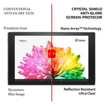 [2 Pack] Beam Anti-Glare Screen Protector for Amazon fire HD 10 (7th Generation - 2017 Release) (Anti-Glare for Amazon fire HD 10)