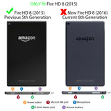 Fire HD 8 2015 Case, rooCASE [Previous Model 5th Generation] Fire HD 8 Dual View PU Folio Slim Fit Lightweight Folding Stand Cover with Sleep/Wake for Fire HD 8 2015 (5th Generation), Dot Pink
