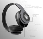 iJoy Matte Finish Premium Rechargeable Wireless Headphones Bluetooth Over Ear Headphones Foldable Headset with Mic (Stealth)