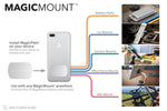 SCOSCHE MagicMount Magnetic Mount Replacement Plate Kit