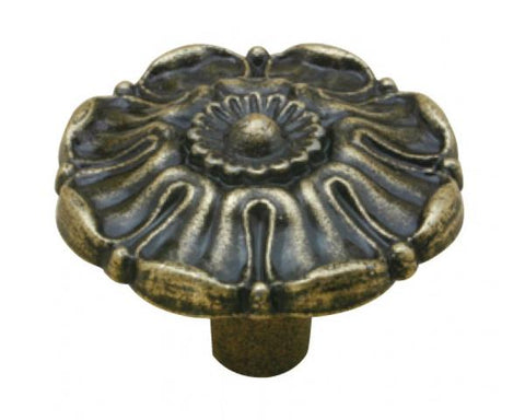 Tirador de hongo de latón antiguo, Rish
