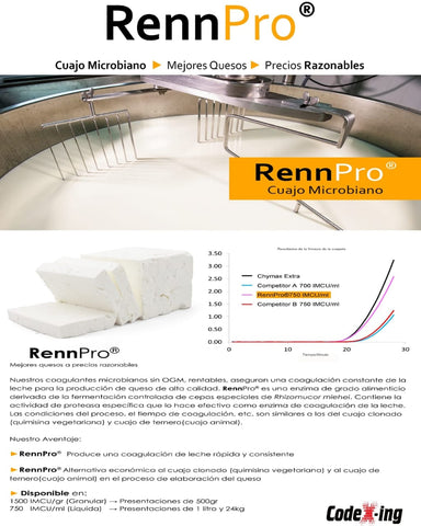 Cuajo Microbiano Code-X-Ing RennPro 750 (1 litro) - Entrega en 48 a 72 horas.