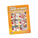 LETRERO "PASOS DEL LAVADO DE MANOS"