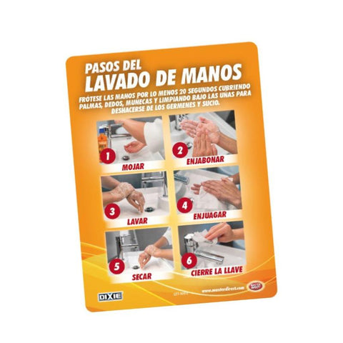 LETRERO "PASOS DEL LAVADO DE MANOS"
