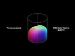 Samsung QN75Q60TA Televisor QLED Quantum Lite 4K Quantum HDR Smart de 75" | Tizen | Ambient Mode | Bluetooth | Modelo 2020
