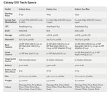 Samsung GALAXY S10 (SM-G973) 6.1", 8GB, 512GB, MICRO SD, LTE NANO-SIM/NANO-SIM DUAL HIBRIDO
